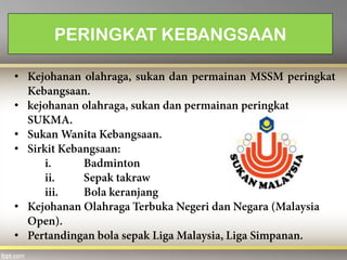 PERINGKAT KEBANGSAAN
•
•
•
•
•
•
 