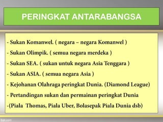 PERINGKAT ANTARABANGSA
 