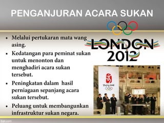 PENGANJURAN ACARA SUKAN
 
