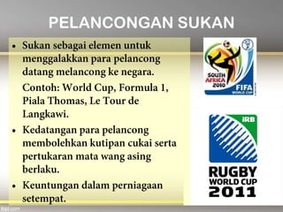 PELANCONGAN SUKAN
 