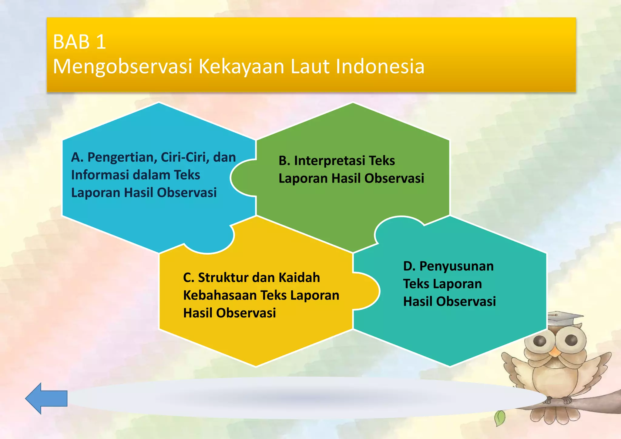 O2s Teks BAB 1 - Teks Laporan Hasil Observasi.pptx