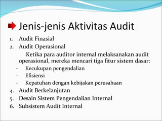 Jenis-jenis Aktivitas Audit Audit Finasial Audit Operasional Ketika para auditor internal melaksanakan audit operasional, mereka mencari tiga fitur sistem dasar: Kecukupan pengendalian Efisiensi Kepatuhan dengan kebijakan perusahaan Audit Berkelanjutan Desain Sistem Pengendalian Internal Subsistem Audit Internal 