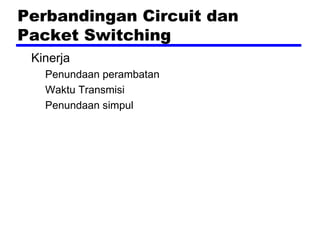 Perbandingan Circuit dan
Packet Switching
Kinerja
Penundaan perambatan
Waktu Transmisi
Penundaan simpul

 
