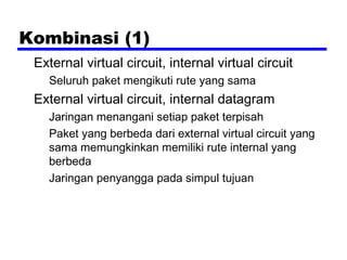 Kombinasi (1)
External virtual circuit, internal virtual circuit
Seluruh paket mengikuti rute yang sama

External virtual circuit, internal datagram
Jaringan menangani setiap paket terpisah
Paket yang berbeda dari external virtual circuit yang
sama memungkinkan memiliki rute internal yang
berbeda
Jaringan penyangga pada simpul tujuan

 