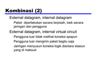 Kombinasi (2)
External datagram, internal datagram
Paket diperlakukan secara terpisah, baik secara
jaringan dan pengguna

External datagram, internal virtual circuit
Pengguna luar tidak melihat koneksi apapun
Pengguna luar mengirim paket begitu saja
Jaringan menyusun koneksi logik diantara stasiun
yang di maksud

 