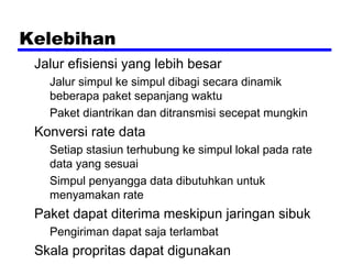 Kelebihan
Jalur efisiensi yang lebih besar
Jalur simpul ke simpul dibagi secara dinamik
beberapa paket sepanjang waktu
Paket diantrikan dan ditransmisi secepat mungkin

Konversi rate data
Setiap stasiun terhubung ke simpul lokal pada rate
data yang sesuai
Simpul penyangga data dibutuhkan untuk
menyamakan rate

Paket dapat diterima meskipun jaringan sibuk
Pengiriman dapat saja terlambat

Skala propritas dapat digunakan

 
