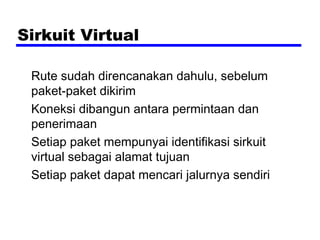 Sirkuit Virtual
Rute sudah direncanakan dahulu, sebelum
paket-paket dikirim
Koneksi dibangun antara permintaan dan
penerimaan
Setiap paket mempunyai identifikasi sirkuit
virtual sebagai alamat tujuan
Setiap paket dapat mencari jalurnya sendiri

 
