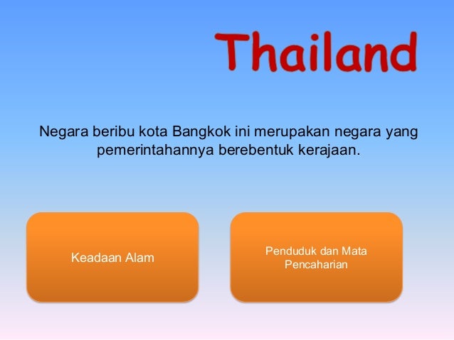 asia tenggara 15 638