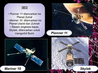1973
• Pionner 11 dilancarkan ke
Planet Zuhal
• Mariner 10 dilancarkan ke
Planet Utarid dan Zuhrah
• Stesen angkasa lepas,
Skylab, dilancarkan untuk
mengorbit Bumi Pionner 11
Mariner 10 Skylab
 
