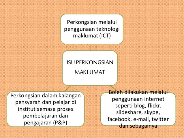 Related image