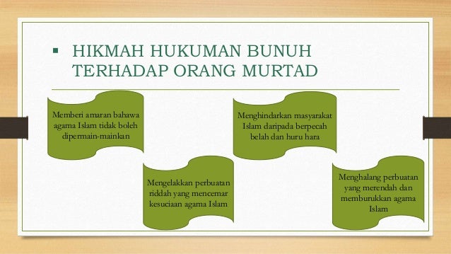 Perkara Yang Membatalkan Imann Pdf