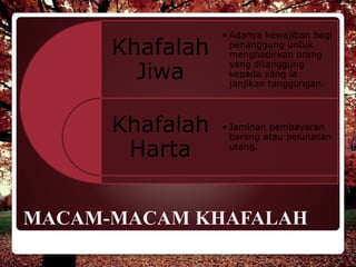 MACAM-MACAM KHAFALAH
Khafalah
Jiwa
Khafalah
Harta
• Adanya kewajiban bagi
penanggung untuk
menghadirkan orang
yang ditanggung
kepada yang ia
janjikan tanggungan.
• Jaminan pembayaran
barang atau pelunasan
utang.
 