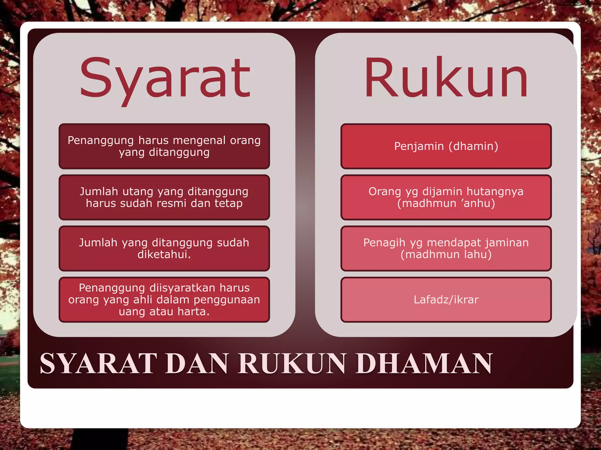 dhaman dan kafalah | PPTX