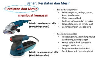 Bahan, Peralatan dan Mesin
Peralatan dan Mesin
membuat kemasan
Mesin canai mudah alih
(Portable grinder)
Mesin pelelas mudah alih
(Portable sander)
• Keselamatan grinder
• Pelindung mata, telinga, apron,
kasut keselamatan
• Mata pencanai baik
• Jauhkan bahan mudah terbakar
• Jangan tekan mesin terlalu kuat
• Bersihkan mesin selepas kerja
• Keselamatan sander
• Pelindung mata, pelindung mulut
dan hidung, sarung tangan
• Kertas pelelas baik dan sesuai
dengan benda kerja
• Jangan menekan terlalu kuat
• Bersihkan mesin setelah selesai
 