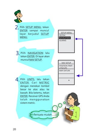 Pilih SETUP MENU, tekan
ENTER sampai muncul
layar berjudul SETUP
MENU.
2.
Pilih NAVIGATION lalu
tekan ENTER. Di layar akan
muncul NAV SETUP.
3.
Pilih UNITS, lalu tekan
ENTER. Cari METRIC
dengan menekan tombol
besar ke atas atau ke
bawah. Bila ketemu, tekan
ENTER. Receiver GPS Anda
telah menggunakan
sistem metric.
4.
SETUP MENU
SISTEM
NAVIGATION
ALARMS
NAV SETUP
POSITION FRMT
UTM/UPS
MAP DATUM
Ternyata mudah.......
20
 