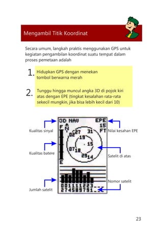 Mengambil Titik Koordinat
Secara umum, langkah praktis menggunakan GPS untuk
kegiatan pengambilan koordinat suatu tempat dalam
proses pemetaan adalah
1. Hidupkan GPS dengan menekan
tombol berwarna merah
2. Tunggu hingga muncul angka 3D di pojok kiri
atas dengan EPE (tingkat kesalahan rata-rata
sekecil mungkin, jika bisa lebih kecil dari 10)
Kualitas sinyal Nilai kesahan EPE
Kualitas batere
Jumlah satelit
Satelit di atas
Nomor satelit
23
 