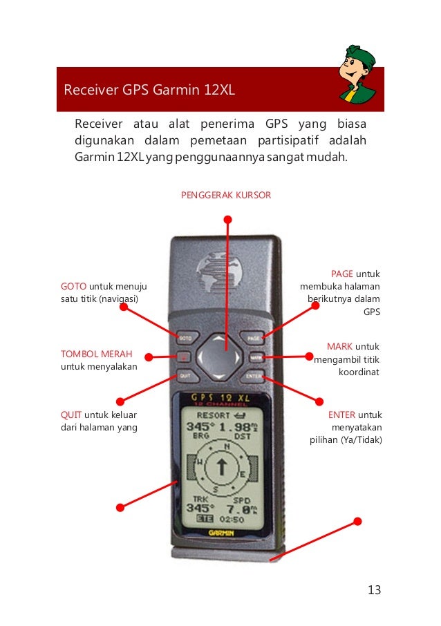 Bab 10 Alat Alat Pemetaan