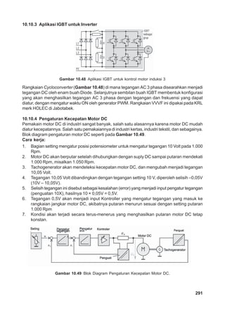 291
Gambar 10.48 Aplikasi IGBT untuk kontrol motor induksi 3
10.10.3 Aplikasi IGBT untuk Inverter
Rangkaian Cycloconverter (Gambar 10.48) di mana tegangan AC 3 phasa disearahkan menjadi
tegangan DC oleh enam buah Diode. Selanjutnya sembilan buah IGBT membentuk konfigurasi
yang akan menghasilkan tegangan AC 3 phasa dengan tegangan dan frekuensi yang dapat
diatur, dengan mengatur waktu ON oleh generator PWM. Rangkaian VVVF ini dipakai pada KRL
merk HOLEC di Jabotabek.
10.10.4 Pengaturan Kecepatan Motor DC
Pemakain motor DC di industri sangat banyak, salah satu alasannya karena motor DC mudah
diatur kecepatannya. Salah satu pemakaiannya di industri kertas, industri tekstil, dan sebagainya.
Blok diagram pengaturan motor DC seperti pada Gambar 10.49.
Cara kerja:
1. Bagian setting mengatur posisi potensiometer untuk mengatur tegangan 10 Volt pada 1.000
Rpm.
2. Motor DC akan berputar setelah dihubungkan dengan suply DC sampai putaran mendekati
1.000 Rpm, misalkan 1.050 Rpm.
3. Tachogenerator akan mendeteksi kecepatan motor DC, dan mengubah menjadi tegangan
10,05 Volt.
4. Tegangan 10,05 Volt dibandingkan dengan tegangan setting 10 V, diperoleh selisih –0,05V
(10V – 10,05V).
5. Selisih tegangan ini disebut sebagai kesalahan (error) yang menjadi input pengatur tegangan
(penguatan 10X), hasilnya 10 × 0,05V = 0,5V.
6. Tegangan 0,5V akan menjadi input Kontroller yang mengatur tegangan yang masuk ke
rangkaian jangkar motor DC, akibatnya putaran menurun sesuai dengan setting putaran
1.000 Rpm
7. Kondisi akan terjadi secara terus-menerus yang menghasilkan putaran motor DC tetap
konstan.
Gambar 10.49 Blok Diagram Pengaturan Kecepatan Motor DC.
 