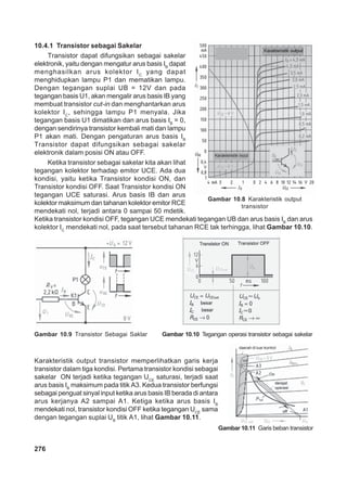 276
Gambar 10.10 Tegangan operasi transistor sebagai sakelarGambar 10.9 Transistor Sebagai Saklar
10.4.1 Transistor sebagai Sakelar
Transistor dapat difungsikan sebagai sakelar
elektronik, yaitu dengan mengatur arus basis IB
dapat
menghasilkan arus kolektor IC
yang dapat
menghidupkan lampu P1 dan mematikan lampu.
Dengan tegangan suplai UB = 12V dan pada
tegangan basis U1, akan mengalir arus basis IB yang
membuat transistor cut-in dan menghantarkan arus
kolektor IC
, sehingga lampu P1 menyala. Jika
tegangan basis U1 dimatikan dan arus basis IB
= 0,
dengan sendirinya transistor kembali mati dan lampu
P1 akan mati. Dengan pengaturan arus basis IB
Transistor dapat difungsikan sebagai sakelar
elektronik dalam posisi ON atau OFF.
Ketika transistor sebagai sakelar kita akan lihat
tegangan kolektor terhadap emitor UCE. Ada dua
kondisi, yaitu ketika Transistor kondisi ON, dan
Transistor kondisi OFF. Saat Transistor kondisi ON
tegangan UCE saturasi. Arus basis IB dan arus
kolektor maksimum dan tahanan kolektor emitor RCE
mendekati nol, terjadi antara 0 sampai 50 mdetik.
Ketika transistor kondisi OFF, tegangan UCE mendekati tegangan UB dan arus basis IB
dan arus
kolektor IC
mendekati nol, pada saat tersebut tahanan RCE tak terhingga, lihat Gambar 10.10.
Gambar 10.8 Karakteristik output
transistor
Karakteristik output transistor memperlihatkan garis kerja
transistor dalam tiga kondisi. Pertama transistor kondisi sebagai
sakelar ON terjadi ketika tegangan UCE
saturasi, terjadi saat
arus basis IB
maksimum pada titik A3. Kedua transistor berfungsi
sebagai penguat sinyal input ketika arus basis IB berada di antara
arus kerjanya A2 sampai A1. Ketiga ketika arus basis IB
mendekati nol, transistor kondisi OFF ketika tegangan UCE
sama
dengan tegangan suplai UB
titik A1, lihat Gambar 10.11.
daerah di luar kontrol
Gambar 10.11 Garis beban transistor
 