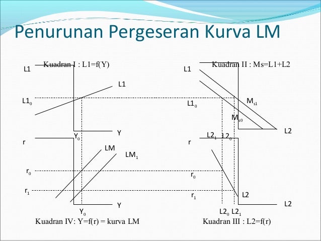 Definisi pasar pertukaran mata uang