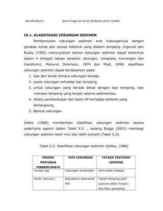 Bab 10 analisa cekungan | DOC