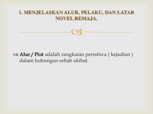 Cerita Fiksi Dalam Novel Slideshare Net :: CONTOH TEKS