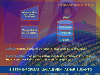 Pengolahan Secara On-Line
Aplikasi menentukan jenis pengolahan apa yang harus digunakan
Sistem Realtime merupakan sistem yang bisa memberikan informasi
kepada pemakai ketika suatu transaksi berlangsung
Memperbaha-
rui file master
Memasukkan
satu record
transaksi File
Persediaan
Piutang
Hutang
 