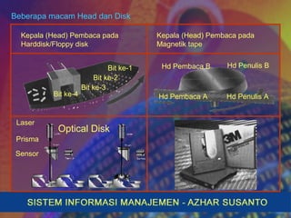 Laser
Prisma
Sensor
Optical Disk
Bit ke-1
Bit ke-2
Bit ke-3
Bit ke-4
Hd Pembaca B Hd Penulis B
Hd Pembaca A Hd Penulis A
Kepala (Head) Pembaca pada
Harddisk/Floppy disk
Kepala (Head) Pembaca pada
Magnetik tape
Beberapa macam Head dan Disk
 