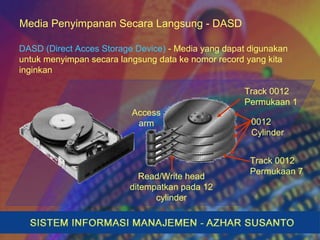 DASD (Direct Acces Storage Device) - Media yang dapat digunakan
untuk menyimpan secara langsung data ke nomor record yang kita
inginkan
Media Penyimpanan Secara Langsung - DASD
0012
Cylinder
Access
arm
Read/Write head
ditempatkan pada 12
cylinder
Track 0012
Permukaan 1
Track 0012
Permukaan 7
 