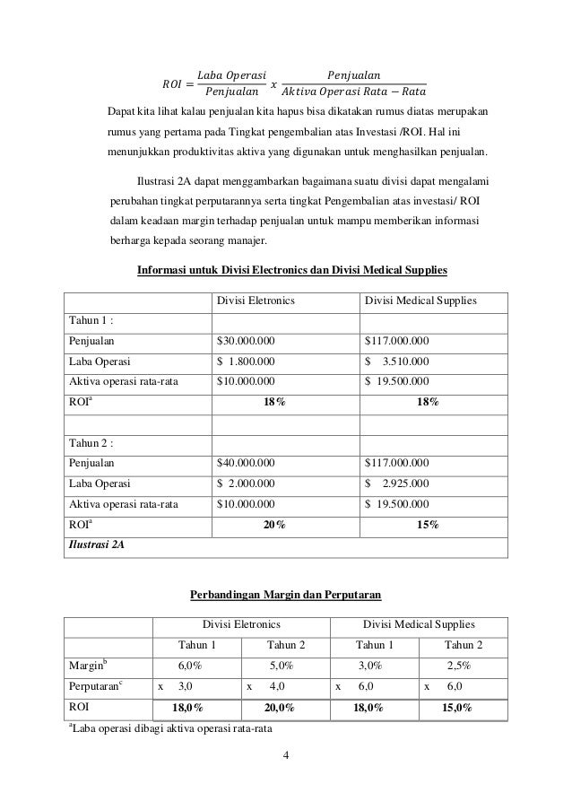 Contoh Soal Roi Dan Berbagai Asumsi Beserta Pembahasannya - Berkas