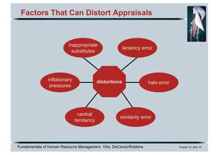 Fundamentals of Human Resource Management, 10/e, DeCenzo/Robbins Chapter 10, slide 18
Factors That Can Distort Appraisals
distortions
central
tendancy
similarity error
halo error
inappropriate
substitutes
leniency error
inflationary
pressures
 