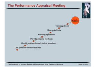 Fundamentals of Human Resource Management, 10/e, DeCenzo/Robbins Chapter 10, slide 25
The Performance Appraisal Meeting
Success
Use behavior-based measures
Combine absolute and relative standards
Provide ongoing feedback
Have multiple raters
Rate selectively
Train appraisers
=
+
+
+
+
+
 