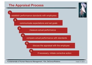 Fundamentals of Human Resource Management, 10/e, DeCenzo/Robbins Chapter 10, slide 6
The Appraisal Process
establish performance standards with employees
compare actual performance with standards
discuss the appraisal with the employee
if necessary, initiate corrective action
measure actual performance
communicate expectations and set goals
1
2
3
4
5
6
 