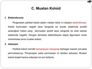 C. Muatan Koloid 
1. Elektroforosis 
Pergerakan partikel koloid dalam medan listrik ini disebut elektroforesis. 
Koloid bermuatan negatif akan bergerak ke anode (elektrode positif) 
sedangkan koloid yang bermuatan positif akan bergerak ke arah katode 
(elektrode negatif). Dengan demikian elektroforesis dapat digunakan untuk 
menentukan jenis muatan koloid. 
3. Adsorpsi 
Partikel koloid memilki kemampuan menyerap berbagai macam zat pada 
permukaannya. Penyerapan pada permukaan ini disebut adsorpsi. Muatan 
koloid terjadi karena adsorpsi ion-ion tertentu. 
 
