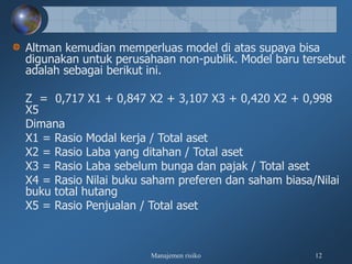 Manajemen risiko 12
Altman kemudian memperluas model di atas supaya bisa
digunakan untuk perusahaan non-publik. Model baru tersebut
adalah sebagai berikut ini.
Z = 0,717 X1 + 0,847 X2 + 3,107 X3 + 0,420 X2 + 0,998
X5
Dimana
X1 = Rasio Modal kerja / Total aset
X2 = Rasio Laba yang ditahan / Total aset
X3 = Rasio Laba sebelum bunga dan pajak / Total aset
X4 = Rasio Nilai buku saham preferen dan saham biasa/Nilai
buku total hutang
X5 = Rasio Penjualan / Total aset
 