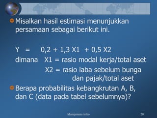 Manajemen risiko 20
Misalkan hasil estimasi menunjukkan
persamaan sebagai berikut ini.
Y = 0,2 + 1,3 X1 + 0,5 X2
dimana X1 = rasio modal kerja/total aset
X2 = rasio laba sebelum bunga
dan pajak/total aset
Berapa probabilitas kebangkrutan A, B,
dan C (data pada tabel sebelumnya)?
 