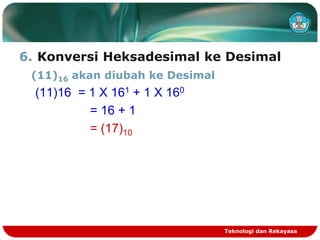 6. Konversi Heksadesimal ke Desimal
(11)16 akan diubah ke Desimal
(11)16 = 1 X 161 + 1 X 160
= 16 + 1
= (17)10
Teknologi dan Rekayasa
 