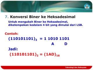 7. Konversi Biner ke Heksadesimal
Untuk mengubah Biner ke Heksadesimal,
dikelompokan kedalam 4 bit yang dimulai dari LSB.
Contoh:
(110101101)2 = 1 1010 1101
A D
Jadi:
(110101101)2 = (1AD)16
Teknologi dan Rekayasa
 
