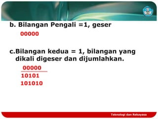 b. Bilangan Pengali =1, geser
00000
c.Bilangan kedua = 1, bilangan yang
dikali digeser dan dijumlahkan.
00000
10101
101010
Teknologi dan Rekayasa
 