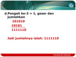 d.Pengali ke-3 = 1, geser dan
jumlahkan
101010
10101
1111110
Jadi jumlahnya ialah: 1111110
Teknologi dan Rekayasa
 