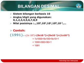 BILANGAN DESIMAL
 Sistem bilangan berbasis 10
 Angka/digit yang digunakan:
0,1,2,3,4,5,6,7,8,9
 Nilai posisinya :..,103,102,101,100,10-1,...
 Contoh:
(1991)10 =(1x 103)+(9x10 2)+(9x10 1)+(1x10 0)
= 1x1000+9x100+9x10+1
= 1000+900+90+1
= 1991
Teknologi dan Rekayasa
 