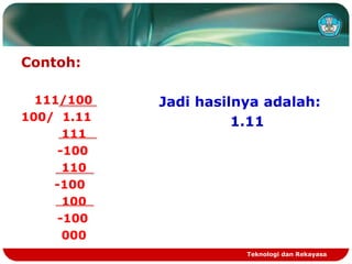 Contoh:
111/100
100/ 1.11
111
-100
110
-100
100
-100
000
Jadi hasilnya adalah:
1.11
Teknologi dan Rekayasa
 