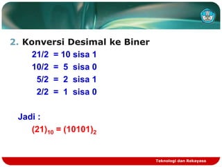 2. Konversi Desimal ke Biner
21/2 = 10 sisa 1
10/2 = 5 sisa 0
5/2 = 2 sisa 1
2/2 = 1 sisa 0
Jadi :
(21)10 = (10101)2
Teknologi dan Rekayasa
 