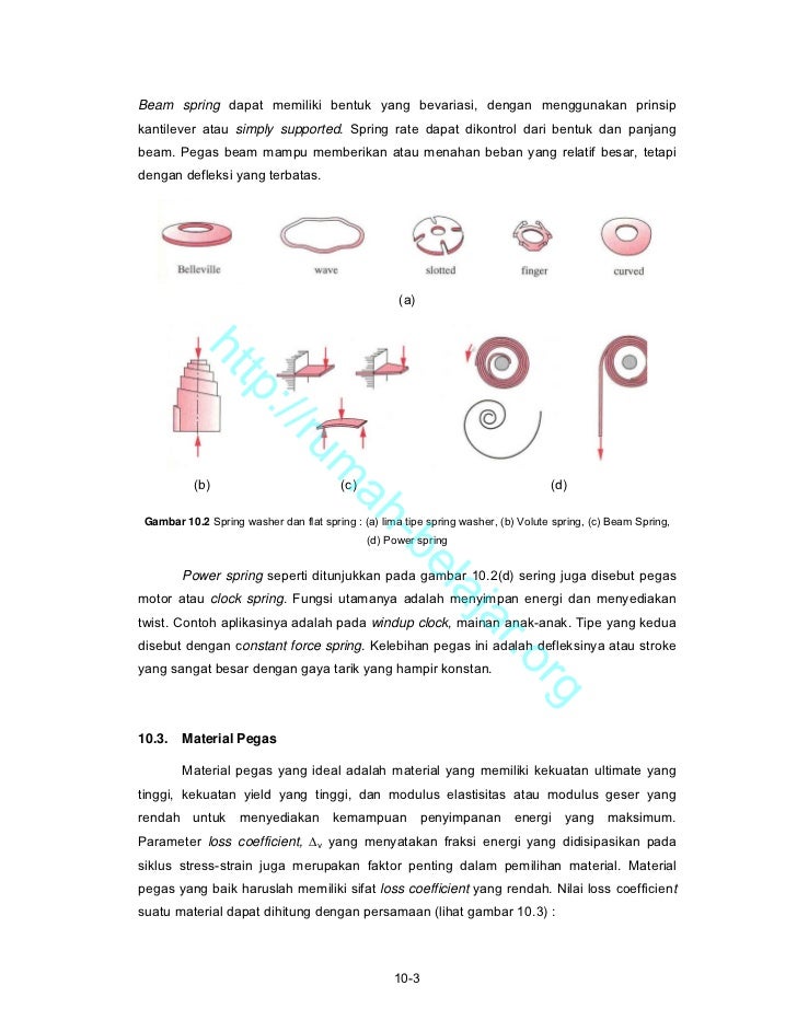Bab 10 spring arif hary