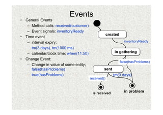 Events
• General Events
   – Method calls: received(customer)
   – Event signals: inventoryReady
                                                     created
                                                     created
• Time event
   – interval expiry;                                            inventoryReady
     tm(3 days), tm(1000 ms)
   – calendar/clock time; when(11:50)                    in gathering
                                                         in gathering
• Change Event:
                                                               false(hasProblems)
   – Change in value of some entity;
     false(hasProblems)                          sent
                                                 sent
     true(hasProblems)                                  tm(3 days)
                                        received()



                                         is received
                                                                 in problem
 