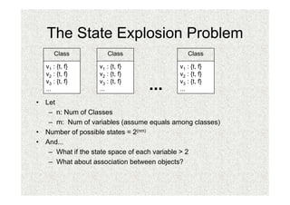 The State Explosion Problem
      Class           Class                   Class

  v1 : {t, f}     v1 : {t, f}             v1 : {t, f}
  v2 : {t, f}     v2 : {t, f}             v2 : {t, f}
  v3 : {t, f}
  ...
                  v3 : {t, f}
                  ...            ...      v3 : {t, f}
                                          ...

• Let
   – n: Num of Classes
   – m: Num of variables (assume equals among classes)
• Number of possible states = 2(nm)
• And...
   – What if the state space of each variable > 2
   – What about association between objects?
 