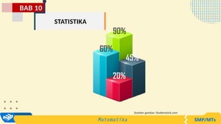 Sumber gambar: Stutterstock.com
BAB 10
STATISTIKA
 