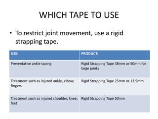 Taping Rigid Bab 10 taping | PPTX