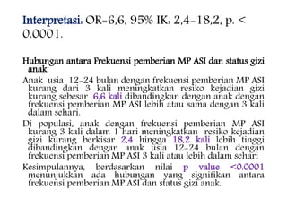 Interpretasi: OR=6,6, 95% IK: 2,4-18,2, p. <
0.0001.
Hubungan antara Frekuensi pemberian MP ASI dan status gizi
anak
Anak usia 12-24 bulan dengan frekuensi pemberian MP ASI
kurang dari 3 kali meningkatkan resiko kejadian gizi
kurang sebesar 6,6 kali dibandingkan dengan anak dengan
frekuensi pemberian MP ASI lebih atau sama dengan 3 kali
dalam sehari.
Di populasi, anak dengan frekuensi pemberian MP ASI
kurang 3 kali dalam 1 hari meningkatkan resiko kejadian
gizi kurang berkisar 2,4 hingga 18,2 kali lebih tinggi
dibandingkan dengan anak usia 12-24 bulan dengan
frekuensi pemberian MP ASI 3 kali atau lebih dalam sehari
Kesimpulannya, berdasarkan nilai p value <0.0001
menunjukkan ada hubungan yang signifikan antara
frekuensi pemberian MP ASI dan status gizi anak.
 