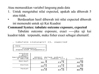 Atau memasukkan variabel langsung pada data
1. Untuk mengetahui nilai expected, apakah ada dibawah 5
atau tidak.
• Berdasarkan hasil dibawah inii nilai expected dibawah
ini memenuhi untuk uji Kai Kuadrat
Command Syntax: tabulate outcome exposure, expected
Tabulate outcome exposure, exact -----jika uji kai
kuadrat tidak terpenuhi, maka fisher exact sebagai alternatif.
33.0 47.0 80.0
To tal 33 47 80
16.5 23.5 40.0
Ku rus 25 15 40
16.5 23.5 40.0
Nor mal 8 32 40
n BB /TB ku rang (< cukuo (>= To tal
ber dasa rka M PASi dala m seh ari
sam pel
g izi
sta tus
expected frequency
frequency
Ke y
. t abul ate s tatus gizi C1, expec ted
 